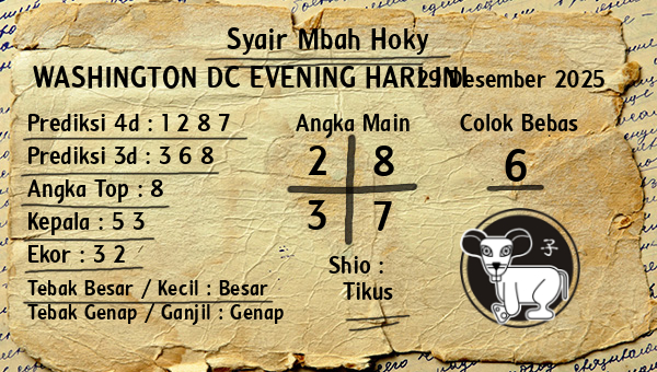 Prediksi Washington Dc Evening