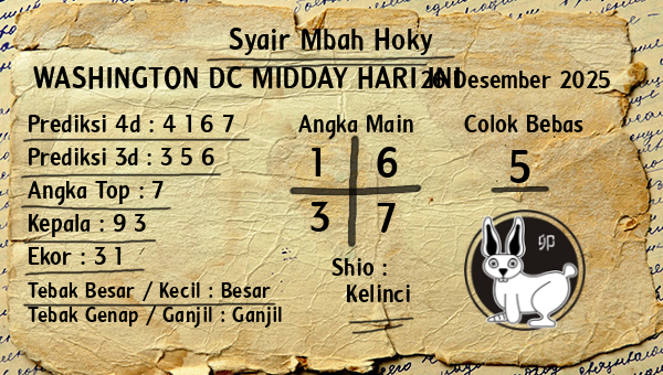 Prediksi Washington Dc Midday