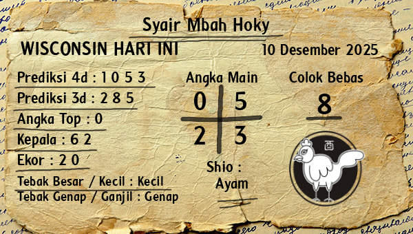 Prediksi Wisconsin