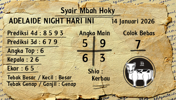 Prediksi Adelaide Night