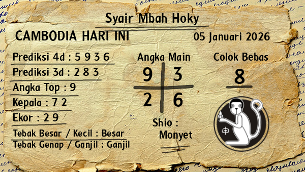 Prediksi Cambodia