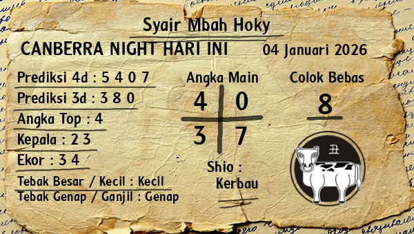 Prediksi Canberra Night