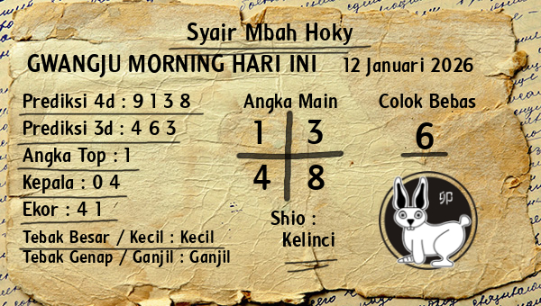 Prediksi Gwangju Morning