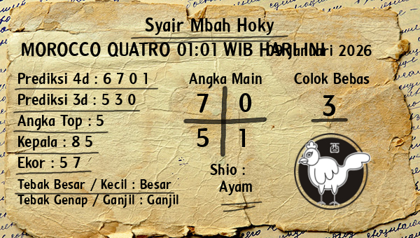 Prediksi Morocco Quatro 01:01 WIB