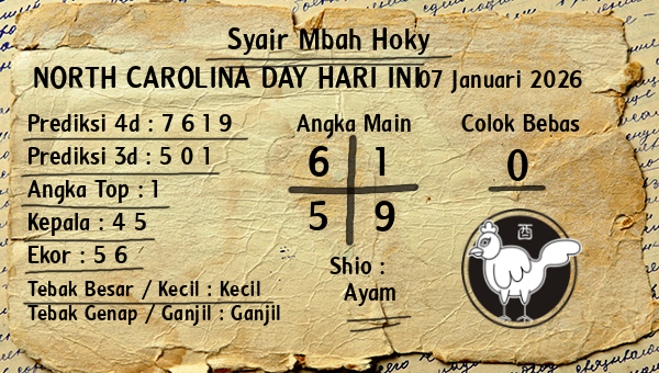 Prediksi North Carolina Day