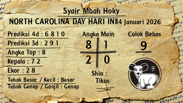 Prediksi North Carolina Day