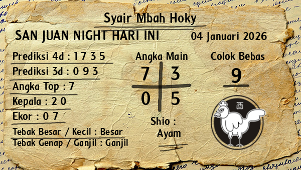 Prediksi San Juan Night