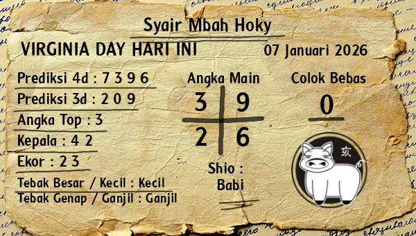 Prediksi Virginia Day