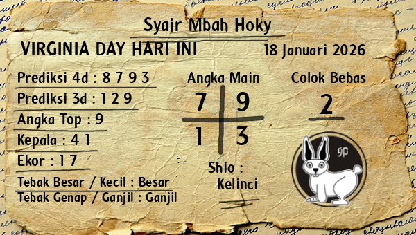 Prediksi Virginia Day