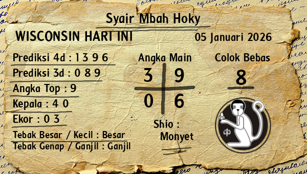 Prediksi Wisconsin