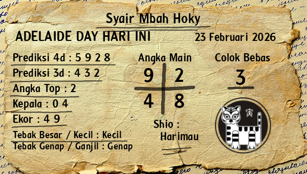 Prediksi Adelaide Day