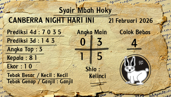 Prediksi Canberra Night