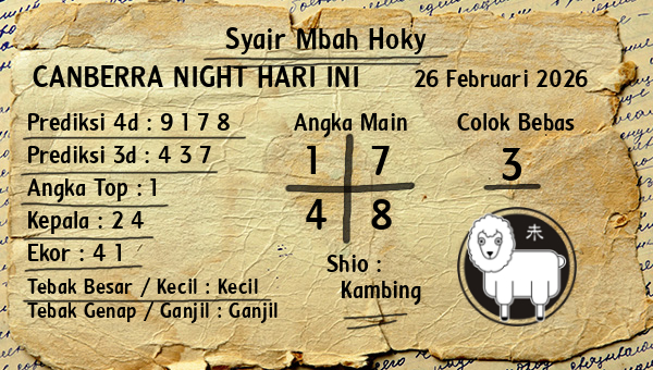 Prediksi Canberra Night