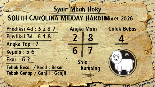 Prediksi South Carolina Midday