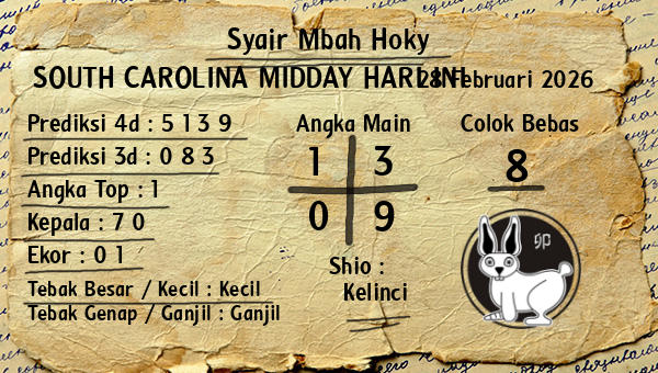 Prediksi South Carolina Midday