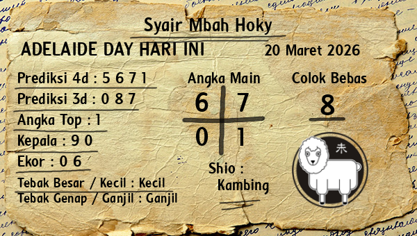 Prediksi Adelaide Day