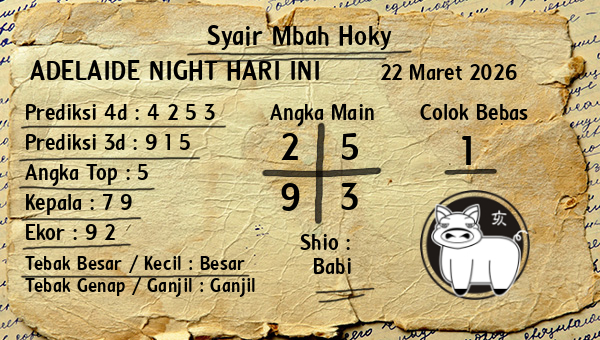 Prediksi Adelaide Night