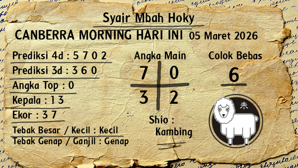 Prediksi Canberra Morning