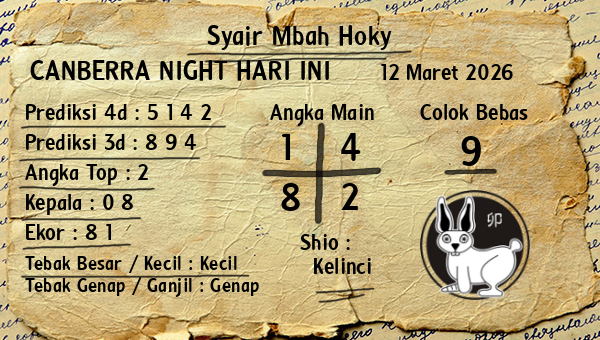 Prediksi Canberra Night