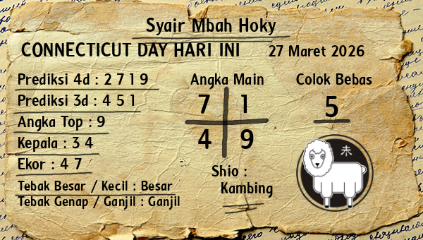 Prediksi Connecticut Day