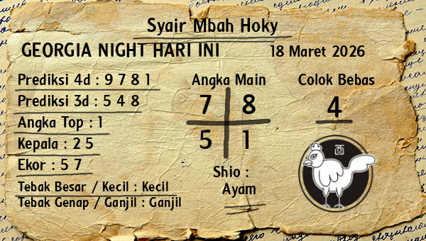 Prediksi Georgia Night