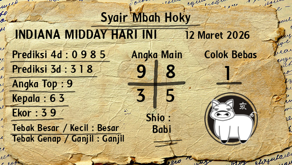 Prediksi Indiana Midday