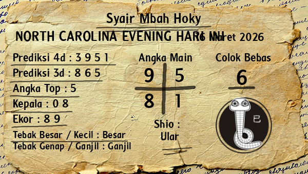 Prediksi North Carolina Evening