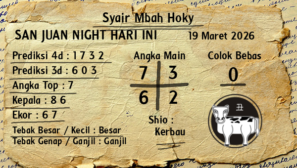 Prediksi San Juan Night