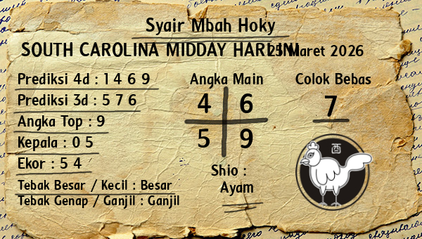 Prediksi South Carolina Midday