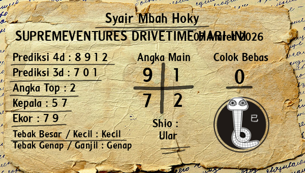 Prediksi Supremeventures Drivetime