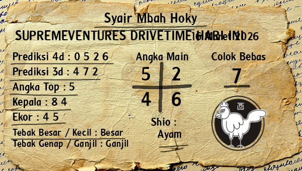 Prediksi Supremeventures Drivetime