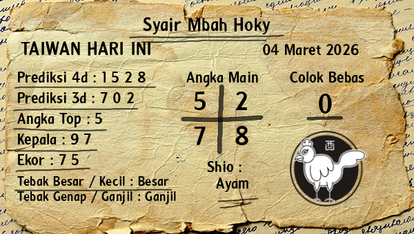 Prediksi Taiwan