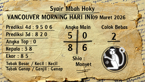 Prediksi Vancouver Morning