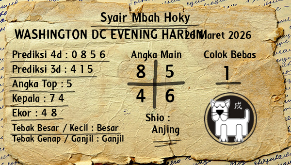 Prediksi Washington Dc Evening