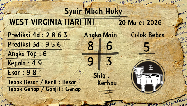 Prediksi West Virginia