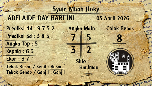 Prediksi Adelaide Day