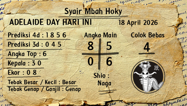 Prediksi Adelaide Day