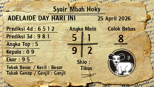 Prediksi Adelaide Day