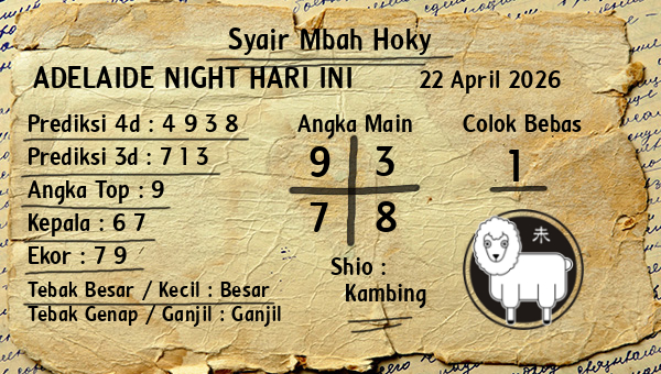 Prediksi Adelaide Night