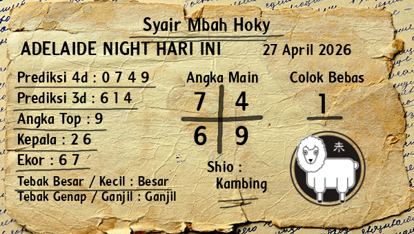 Prediksi Adelaide Night