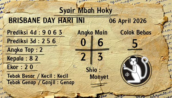 Prediksi Brisbane Day