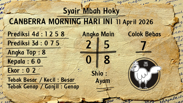 Prediksi Canberra Morning
