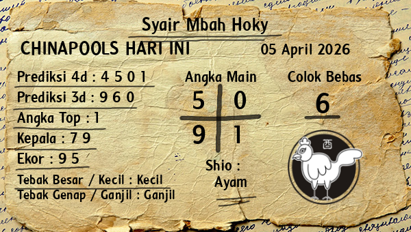 Prediksi Chinapools