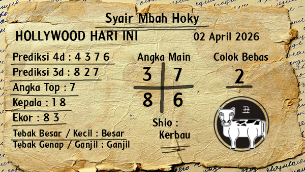 Prediksi Hollywood