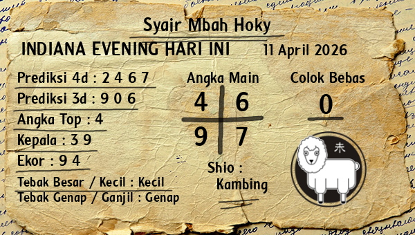 Prediksi Indiana Evening