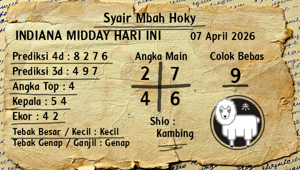 Prediksi Indiana Midday