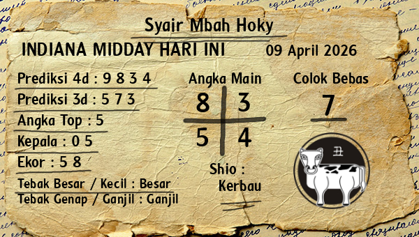 Prediksi Indiana Midday