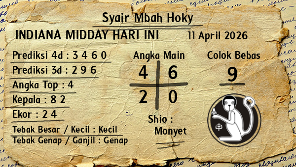 Prediksi Indiana Midday