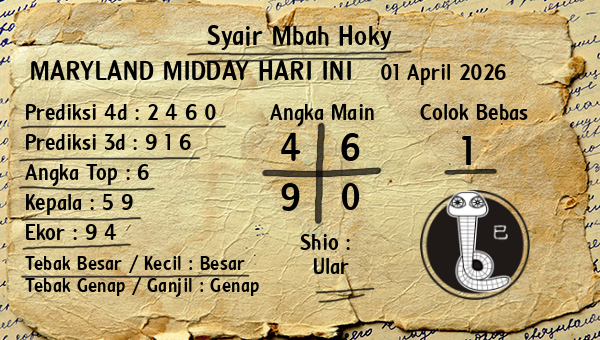 Prediksi Maryland Midday