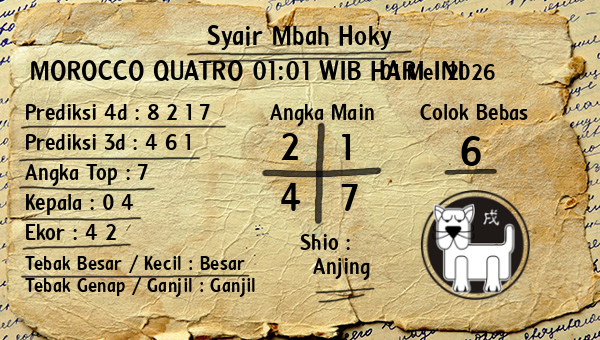 Prediksi Morocco Quatro 01:01 WIB